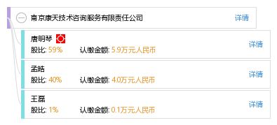 南京康天技術(shù)咨詢(xún)服務(wù)有限責(zé)任公司 以技術(shù)開(kāi)發(fā)驅(qū)動(dòng)創(chuàng)新與增長(zhǎng)